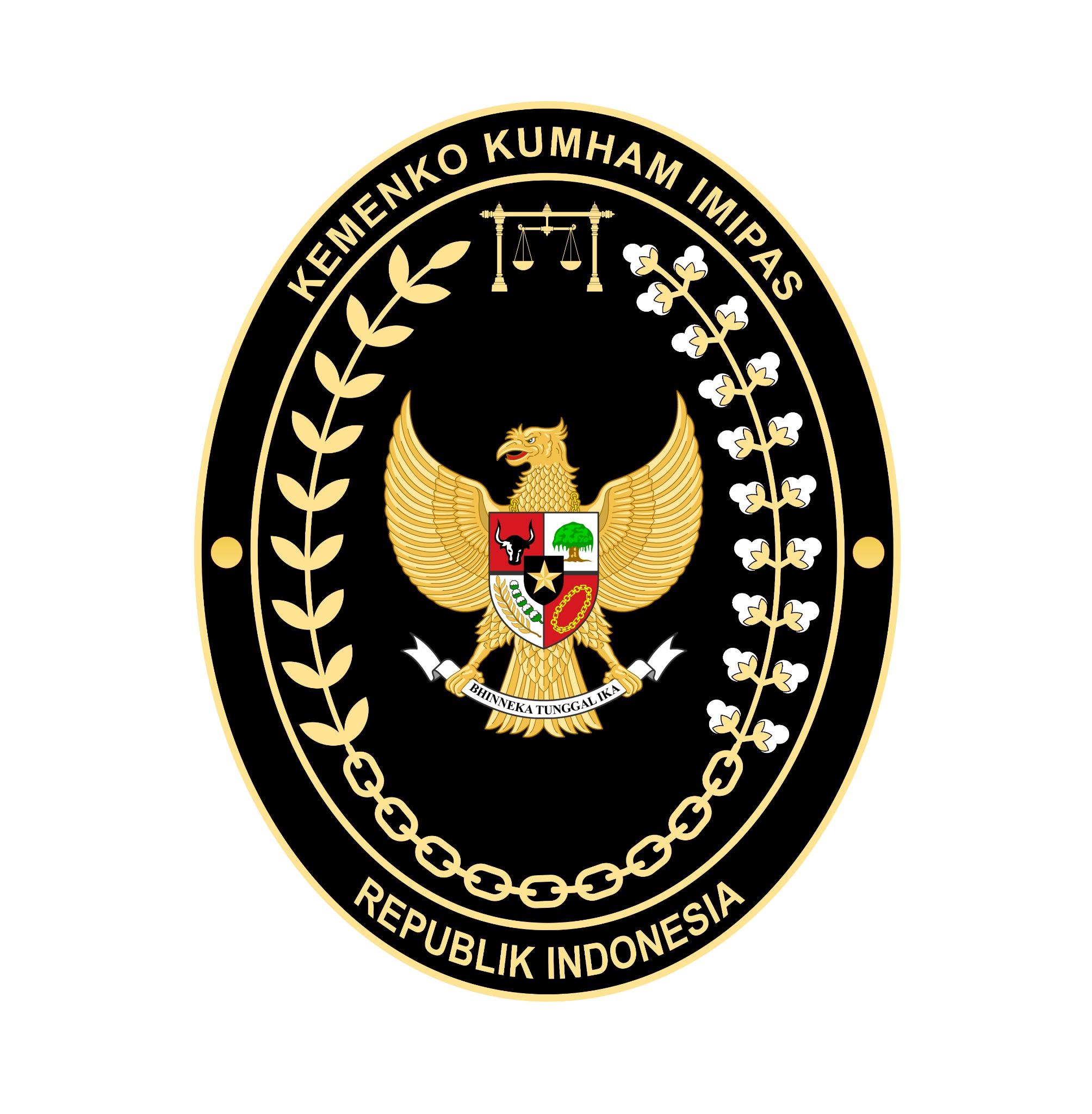 Logo Kemenko Kumham Imipas