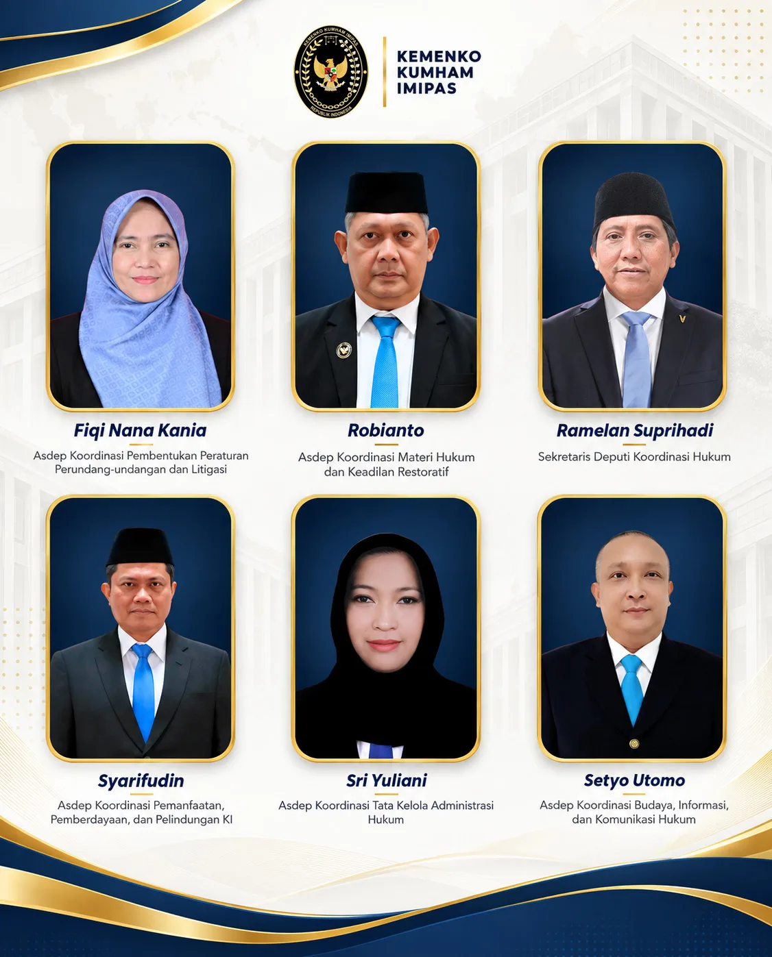 Foto Eselon II Deputi Hukum