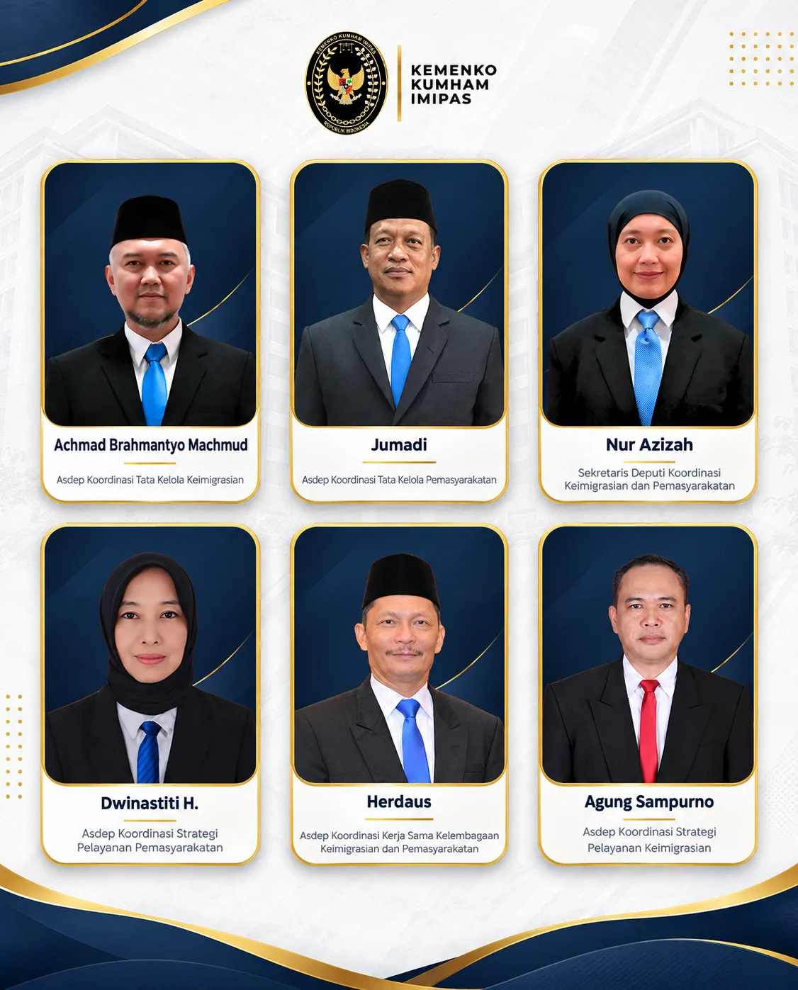 Foto Eselon II Deputi Keimigrasian dan Pemasyarakatan